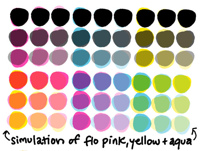 A photo of much of the merch Sam has made for selling, including a bunch of art zines, vinyl stickers of snails and moths, and a bunch of pinback buttons.